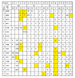 DOC_basic_hex_EBCDIC_missing.png